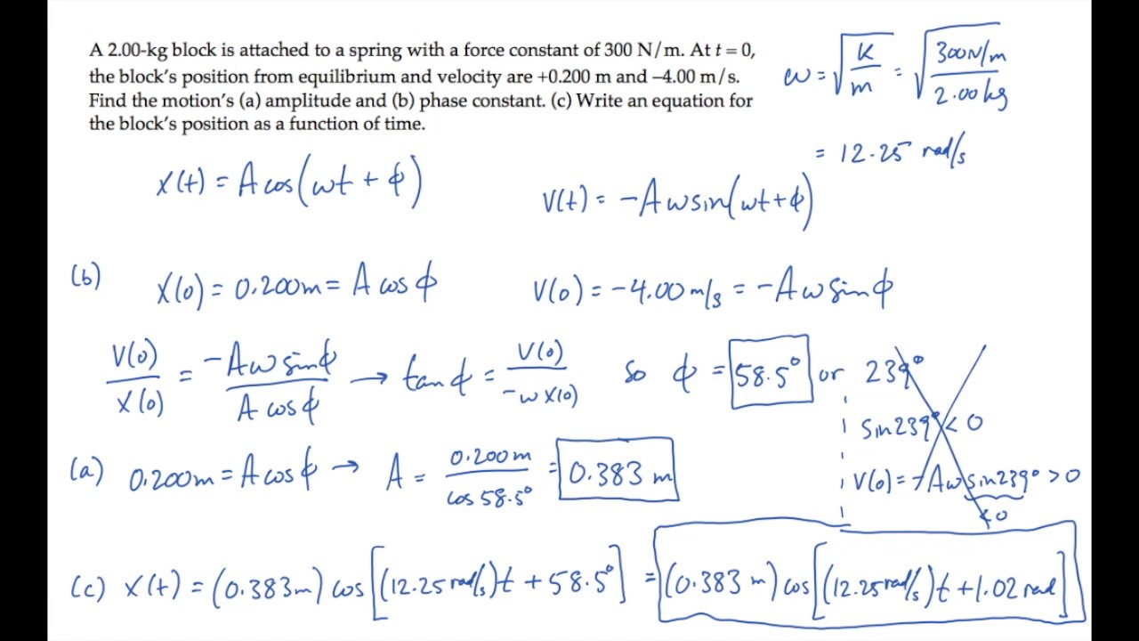 Oscillations: Simple Harmonic Motion. Level 2, Example 1 - YouTube