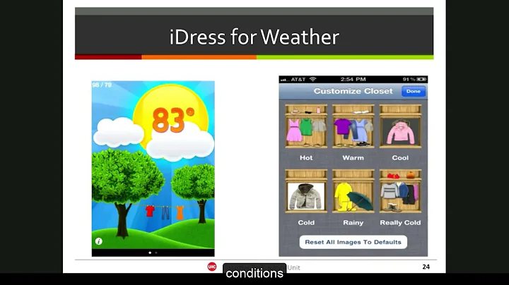 Assistive Technology for Cognition: Activities of ...