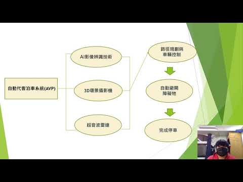 職場AI落地發展觀察報告