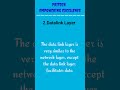 The Datalink Layer of OSI Model #networking #technology #techtrends2025 #viralshorts