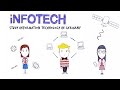 Master Program INFOTECH at University of Stuttgart
