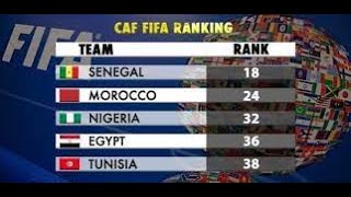 FIFA Ranking: Ghana not in the top Ten in Africa.(How justified is this?)