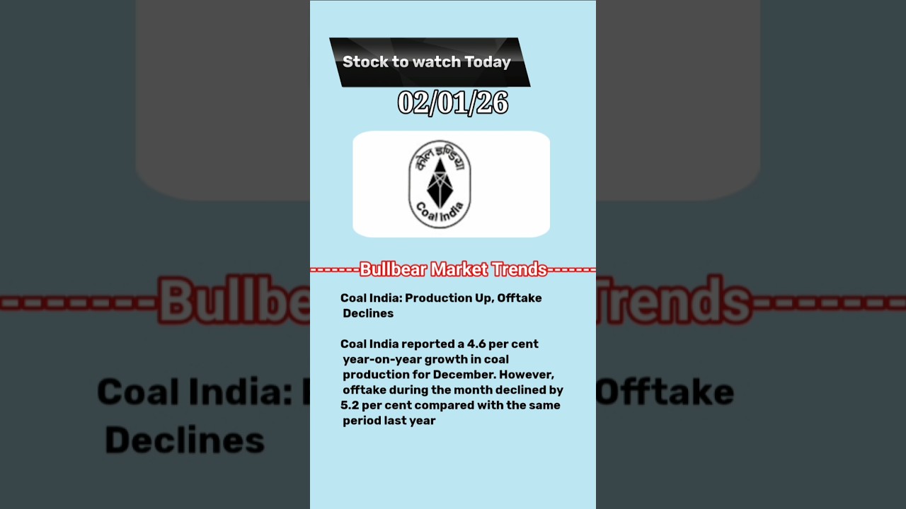 Coal india share letest news | Stock to watch today|Bullbear Market Trends