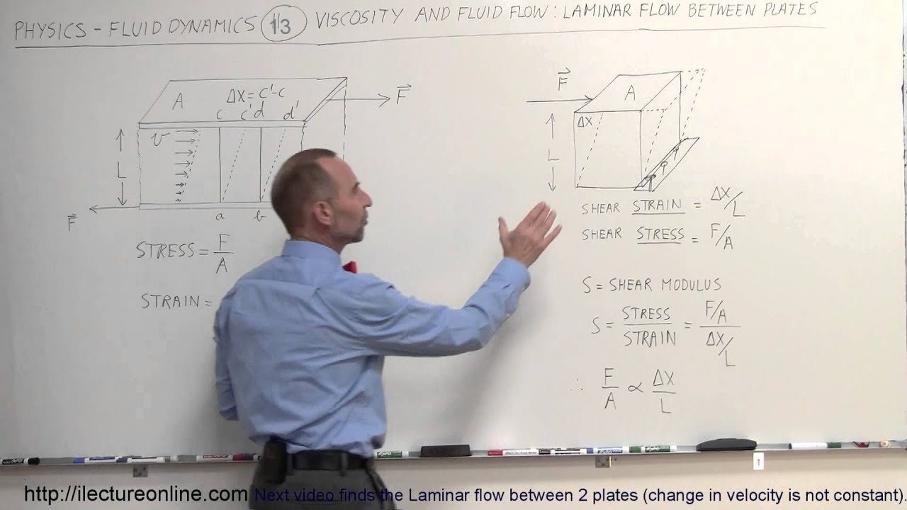 Physics 34  Fluid Dynamics (13 of 24) Viscosity & Fluid Flow: Laminar Flow Between Plates
