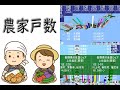 農家戸数の都道府県ランキング【日本のこと】