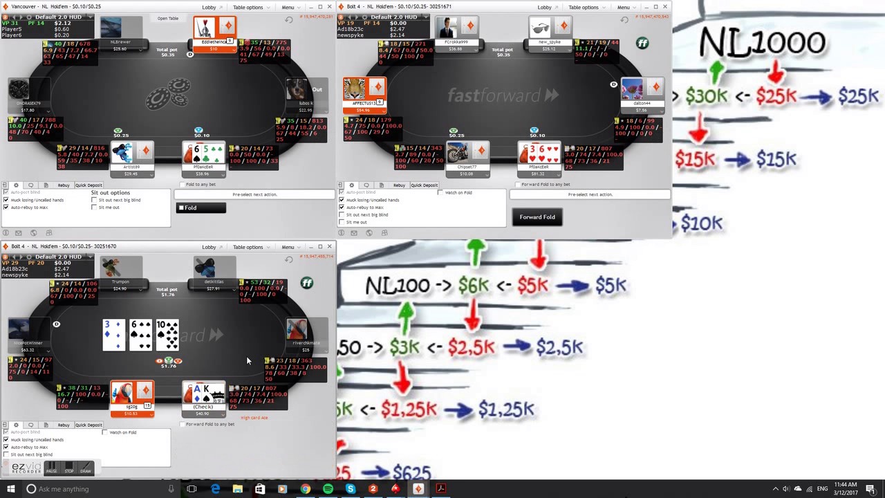25nl poker videos