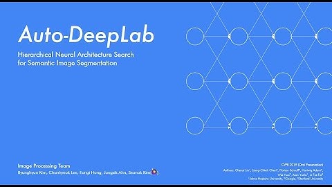 [2019 CVPR] Auto Deep Lab -  Hierarchical Neural Architecture Search for Semantic Image Segmentation