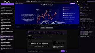 I Asked One Question About Oil vs Equities and Built This in 90 Seconds