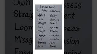 Similar words #dearsir #english #englishlanguage #dearsiren #spokenenglish #wordsenglish