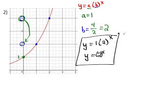 screenshot of the youtube video