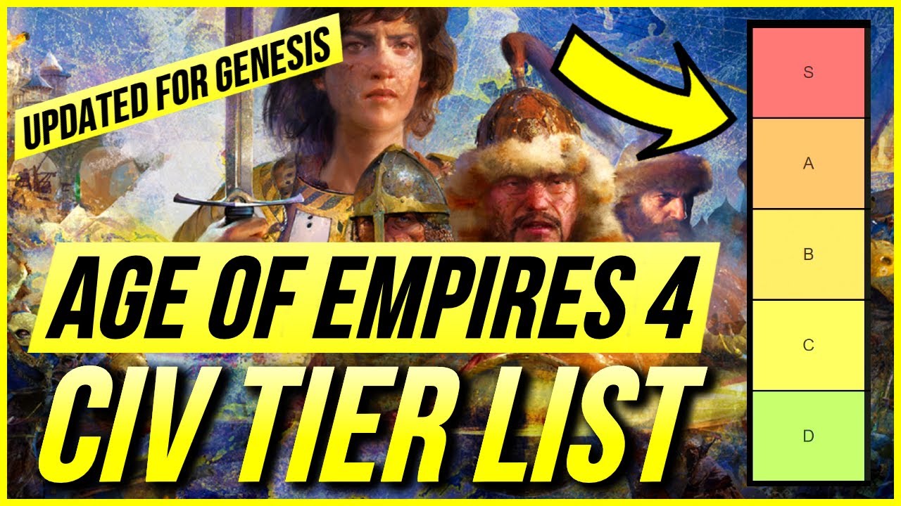 Age of Empires 4 - Tier List UPDATED FOR GENESIS