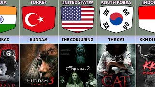 Horror Movies From Different Countries | Part 1