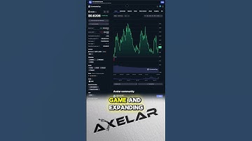 FORGET XRP, THIS is a GEM! #Axelar #Crypto #Cryptocurrency #Cryptomarket #Altcoins