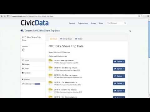 Getting Started with the CivicData.com API