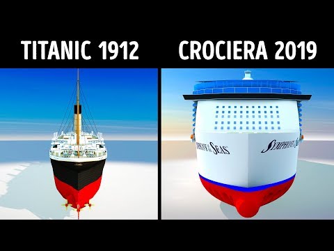 Titanic VS Navi da Crociera Moderne