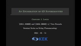 Gregory J. Loges - An Enumeration of 6D Supergravities