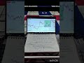 share market structure smc course #stock #scalpingtradingstrategybanknifty #stockmarket #trading
