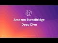 Deep Dive on Amazon EventBridge - AWS Online Tech Talks