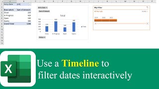 TIMELINE to filter data in Pivot table and charts in Excel