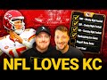 Chiefs Schedule Shows What The NFL REALLY Thinks Love It Or Hate It 