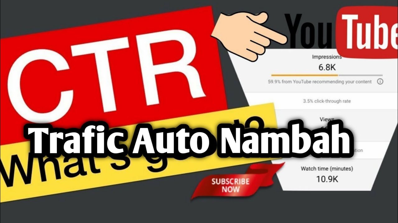 Memahami dan Meningkatkan Rasio Klik Tayang (CTR) Adsense: Panduan Lengkap untuk Penerbit