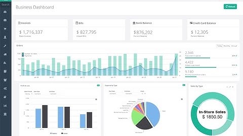 XoroERP at a glance!