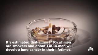 Full Kick the habit for the Great American Smokeout | Kaiser Permanente Guide