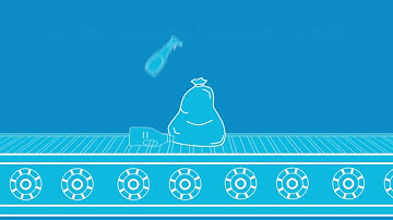 Did you know? - Plastic bags recycling