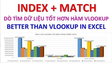 INDEX + MATCH - Dò tìm dữ liệu tốt hơn cả Vlookup và Hlookup - WowIsee (Excel thực hành)