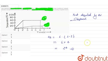 Two substances `A` and `B` of equal mass m are heated by uniform rate of `6 \"cal\"s^(-1)` under