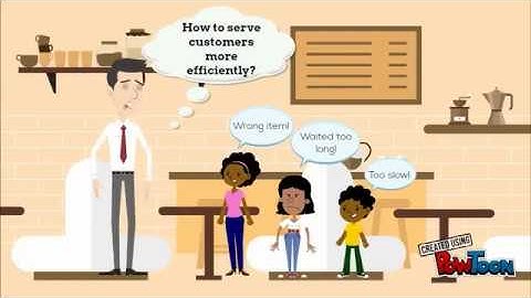 Final Year Project: Restaurant Management System in Android