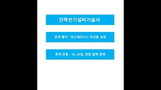 히스테리시스 곡선을 설명하시요