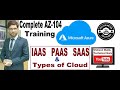 Service Model in Cloud (IAAS, PAAS, SAAS) | Types of Cloud (Public, Private &amp; Hybrid Cloud) in Hindi