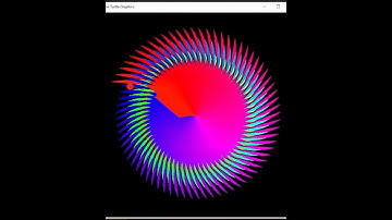 COLOR Turtle🐢Create Using Python😎#shorts #coding #python #shortvideo #viral #viralvideo     @YTST21