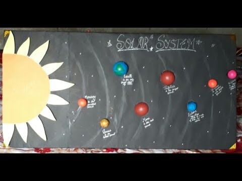 Solar System Chart For Class 3