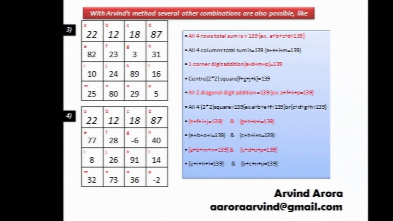 Ramanujan's New Birth Date Magic Square Revealed - YouTube