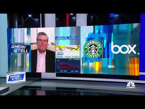 MAI Capital's Chris Grisanti talks Snap, Starbucks and Box Inc.