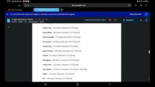 Trollge multiverse tier list