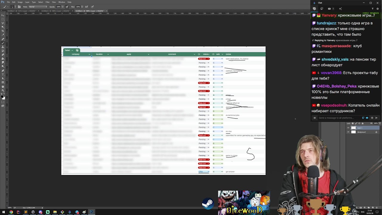 Делаю свою игру на Unity каждый вечер №124 (!steam !faq)