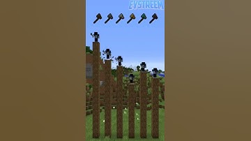 Netherite Axe VS Golden Axe In Minecraft|| #shorts #minecraft#netherite #mimecraft#viral #ytshorts