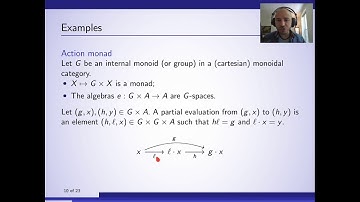 Paolo Perrone. Monads, partial evaluations, and rewriting.