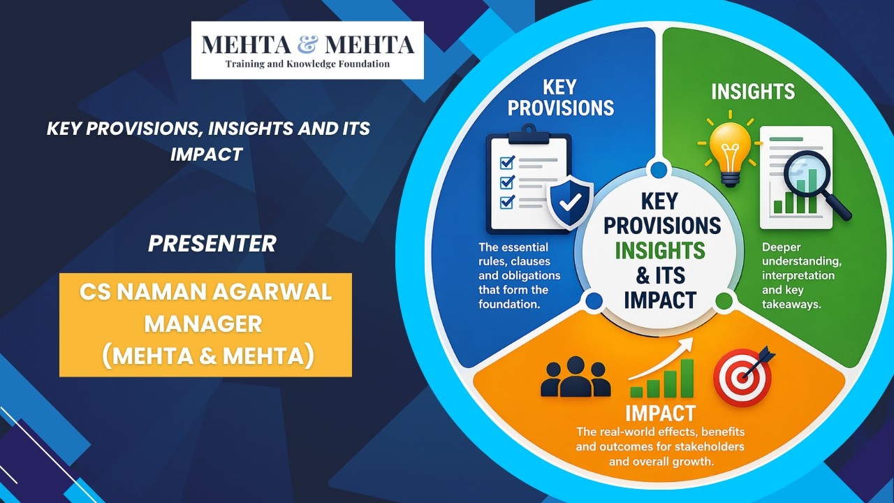Key Provisions, Insights AND ITS Impact