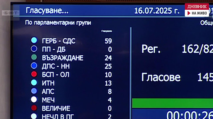 На живо: Заседанието на Народното събрание