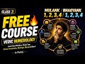 Your Mulank &amp; Bhagyank Decides Your Future 😳 | Career, Money, Marriage &amp; Personality Secrets 