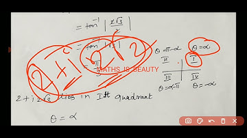 12th Maths Exercise 2.7 Q.No 1(i) Polar form