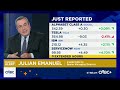 Recent market moves a sign of resilience, says Evercore ISI's Emanuel