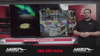HDMI Multi-Viewer (CS-4X1MVU) Introduction at CES 2020