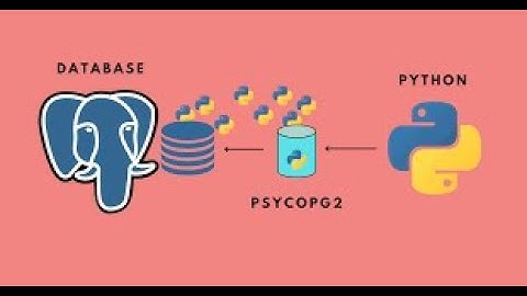 How to Connect PostgreSQL Database with Jupyter Notebook || Machine Learning