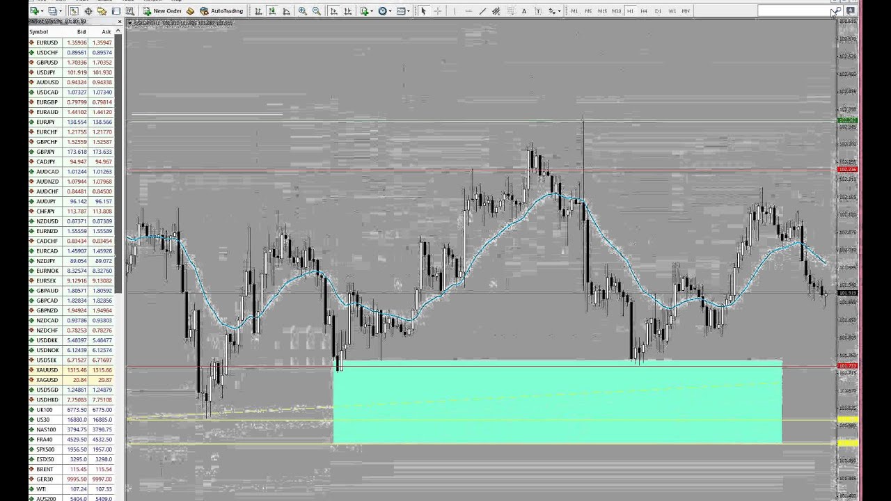 Live Trading Room 23.06.2014