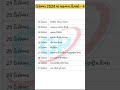ડિસેમ્બર 2024 માં મહત્વના દિવસો Part-4(Gujarati)| #shorts #viral #gk #trending #importantdays